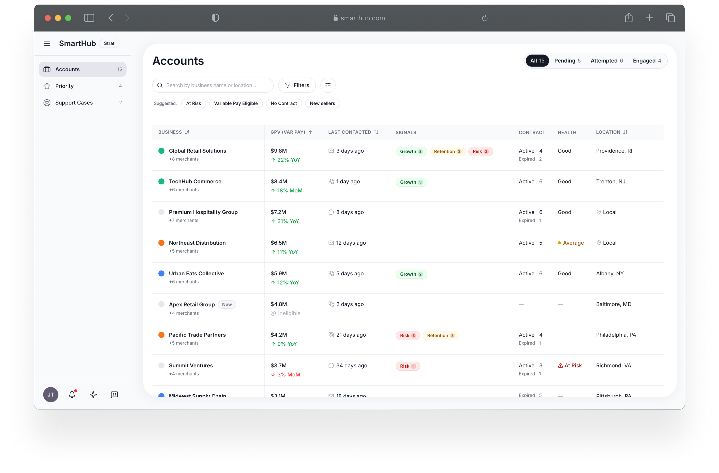 Account Management Entire Book of Business View